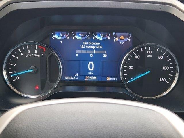 Ford Expedition  2024