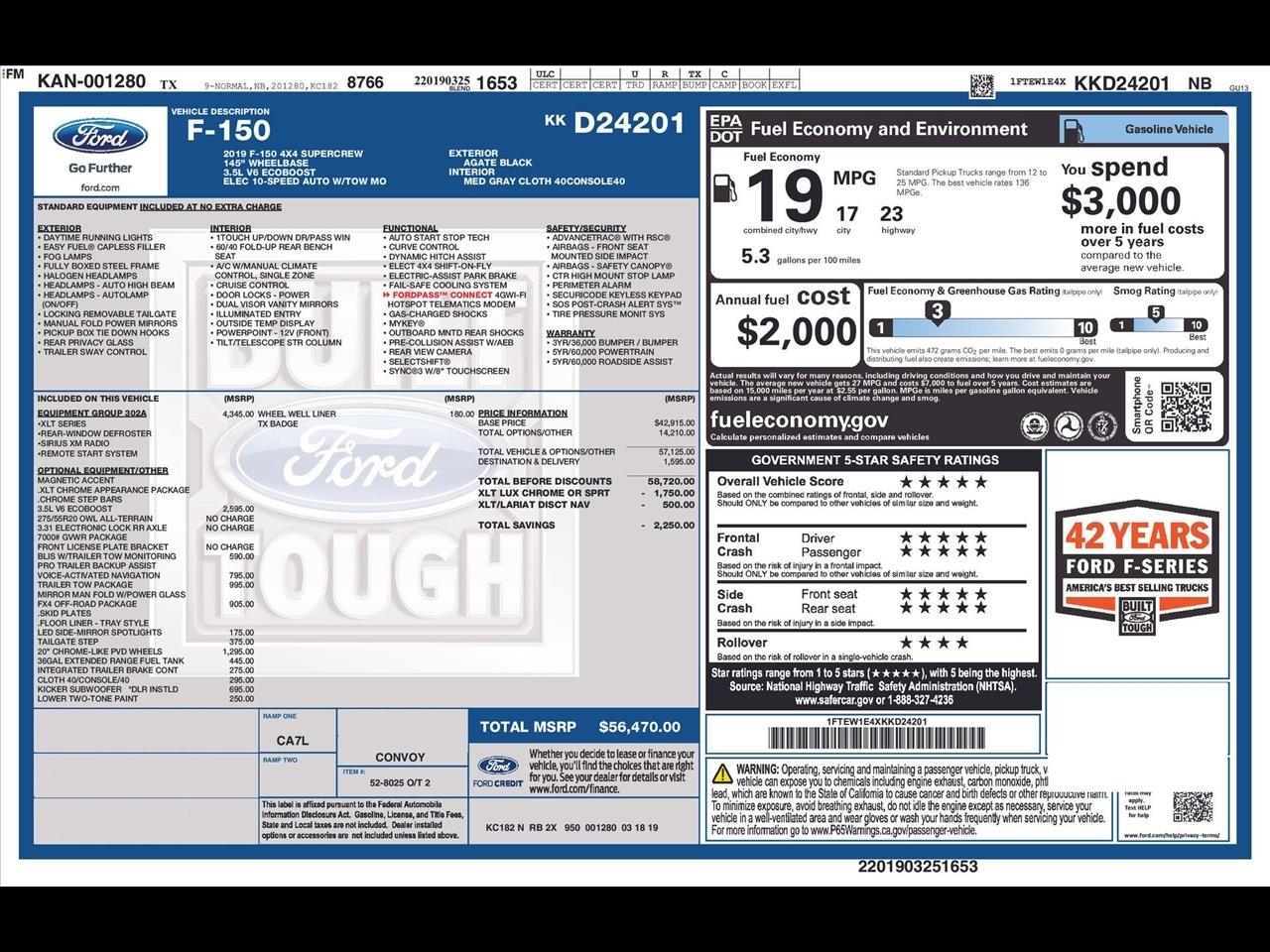 Ford F-150  2019