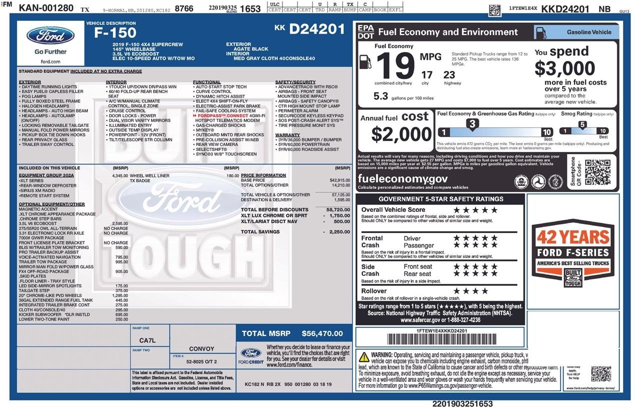 Ford F-150  2019