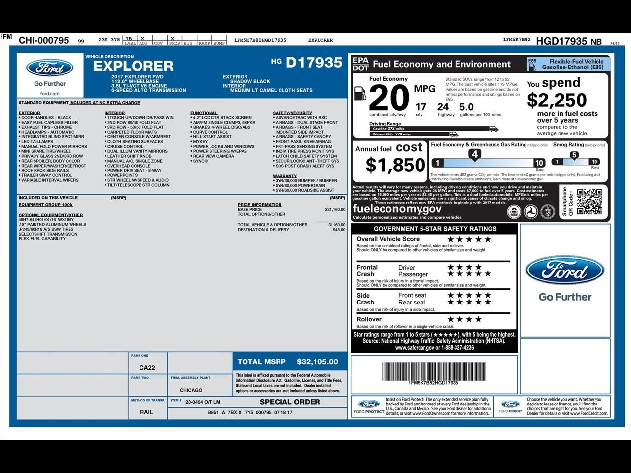 Ford Explorer Base FWD 2017