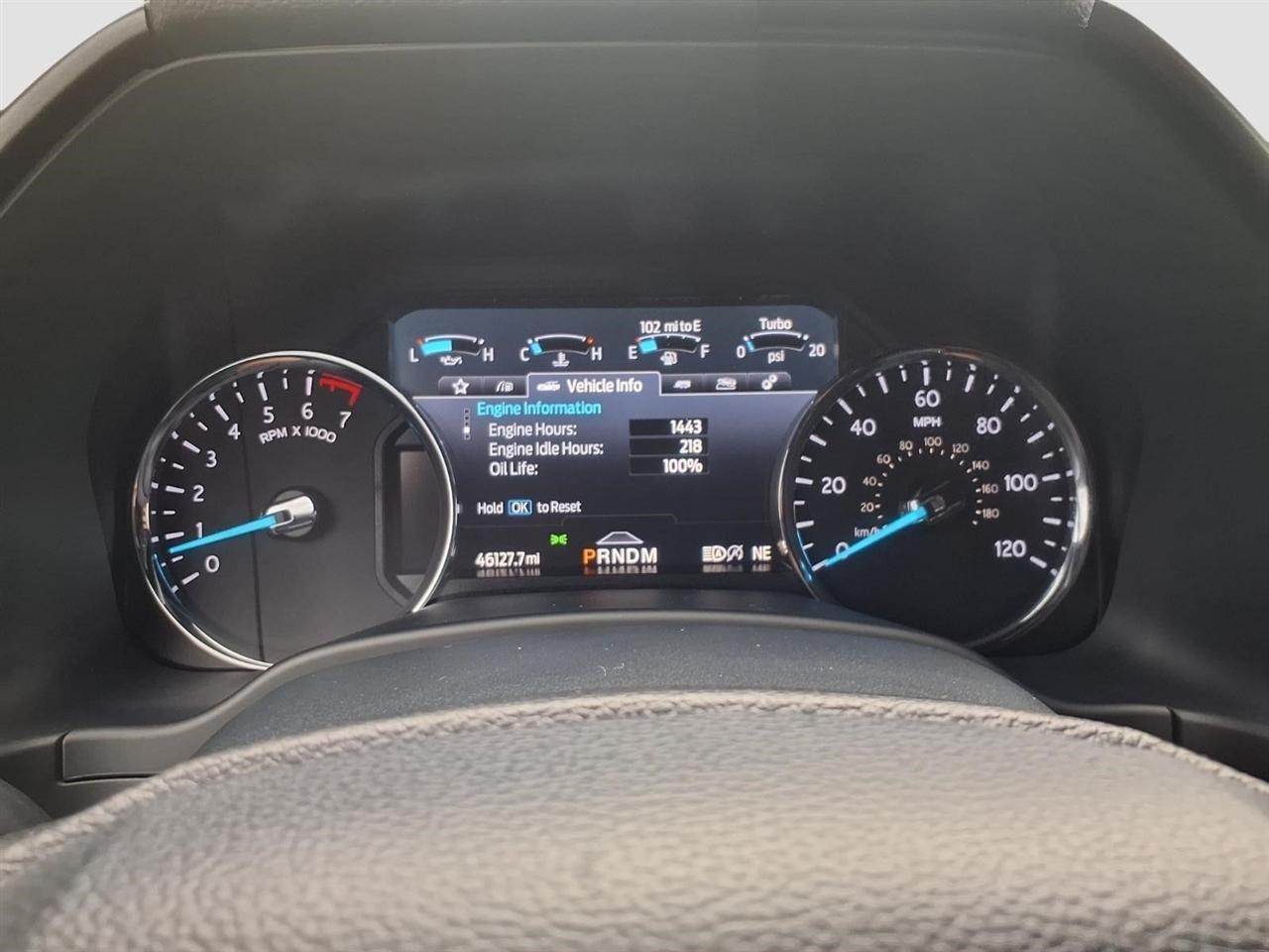 Ford Expedition Limited 4WD 2021