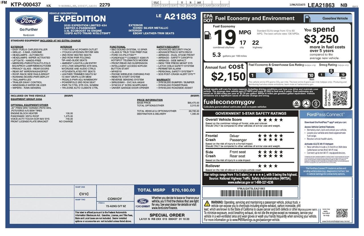 Ford Expedition Limited 4WD 2020