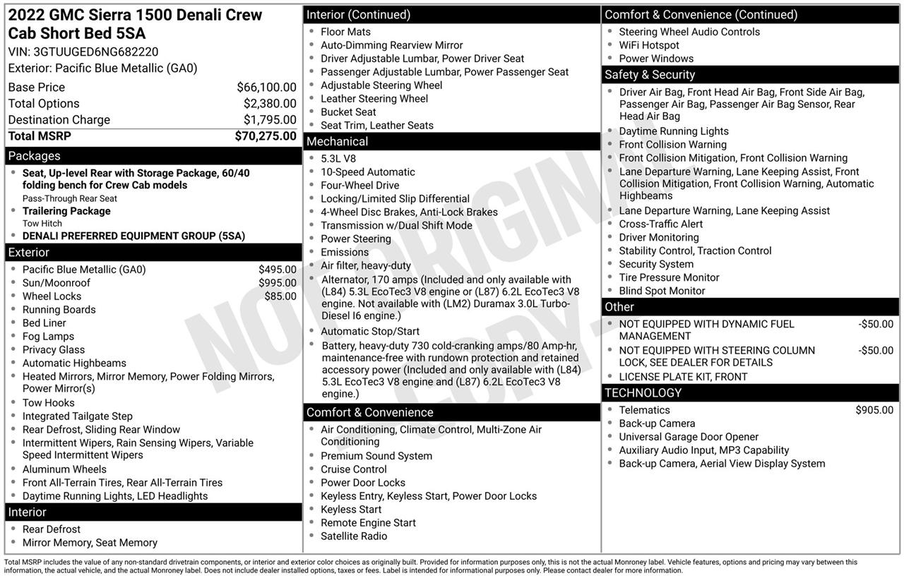 GMC Sierra 1500 Denali Crew Cab Short Box 4WD 2022
