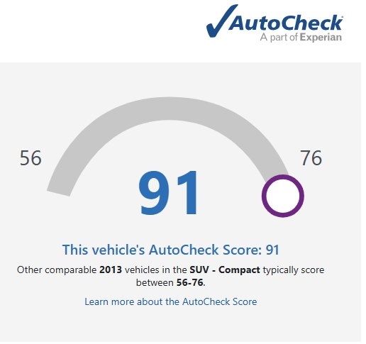 Jeep Wrangler Sport 4WD 2013