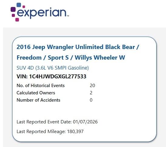 Jeep Wrangler Unlimited Sport 4WD 2016