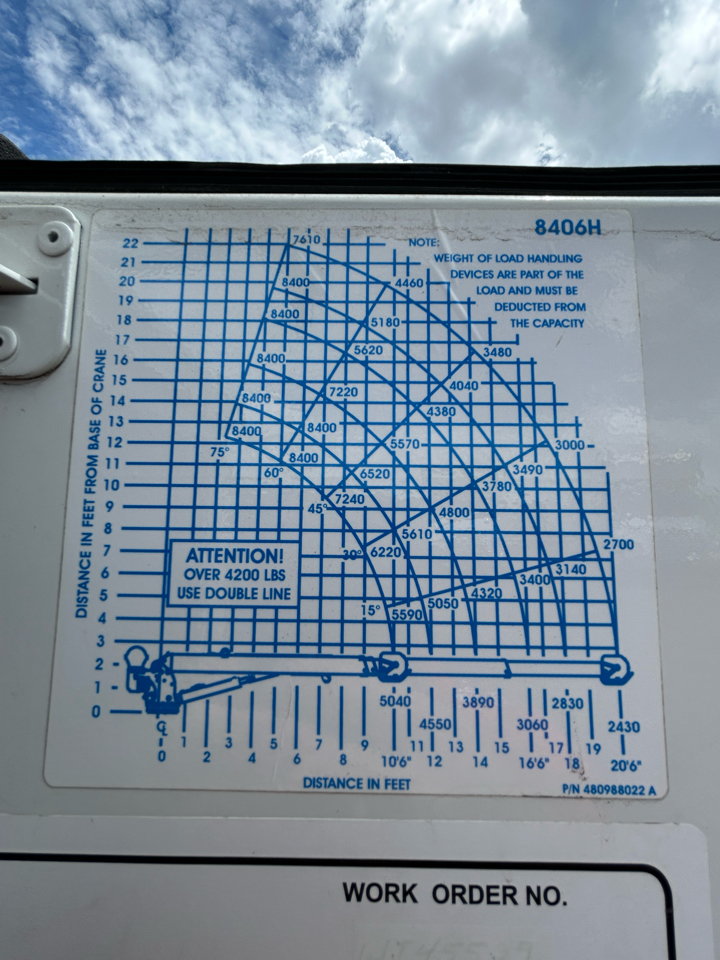 Freightliner M2  2017