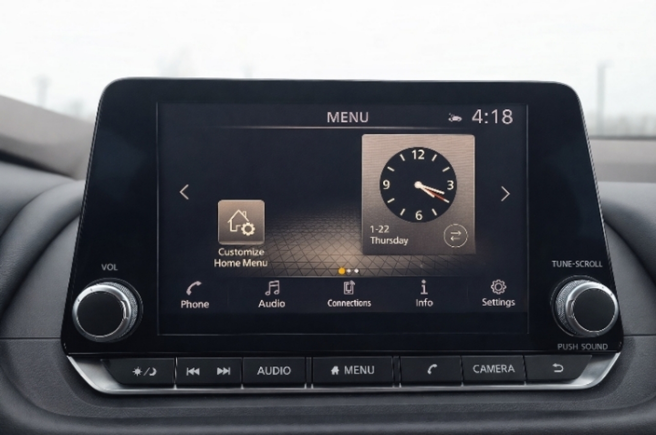 Nissan Rogue SV AWD 2021