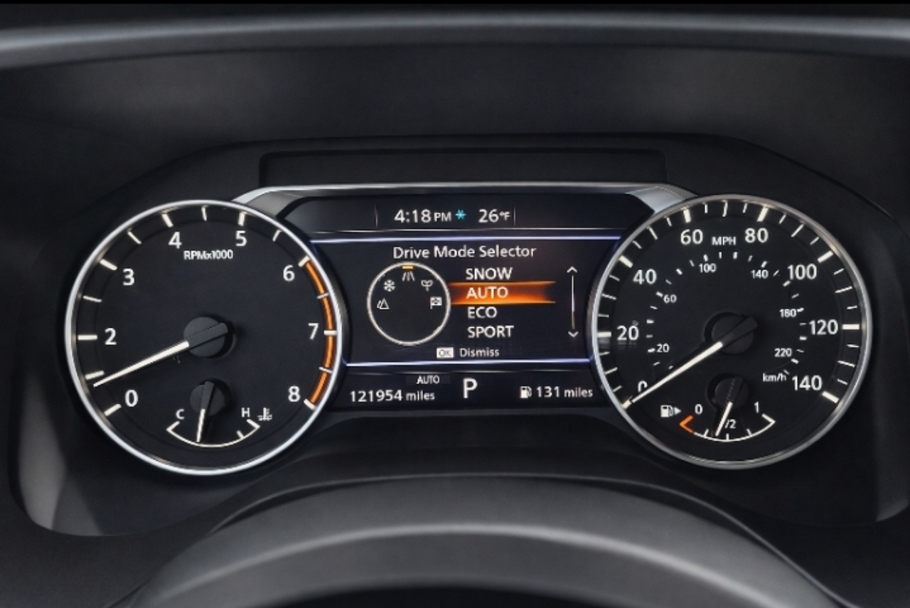 Nissan Rogue SV AWD 2021