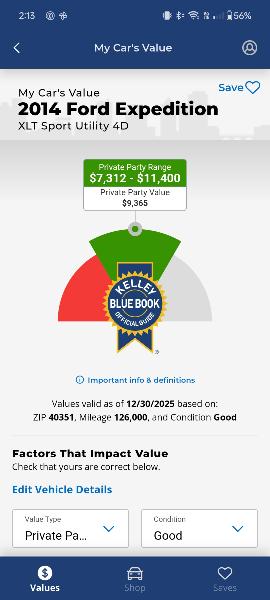 Ford Expedition XLT 4WD 2014