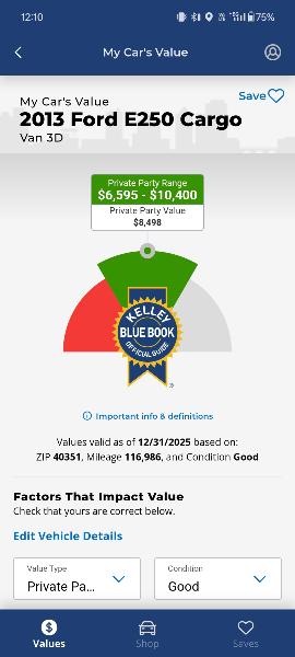 Ford Econoline E-250 2013