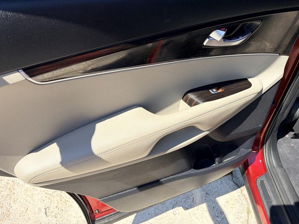 Kia Sorento LX 2WD 2019
