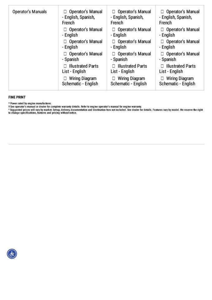 Ferris Mowers Zero Turn  2026