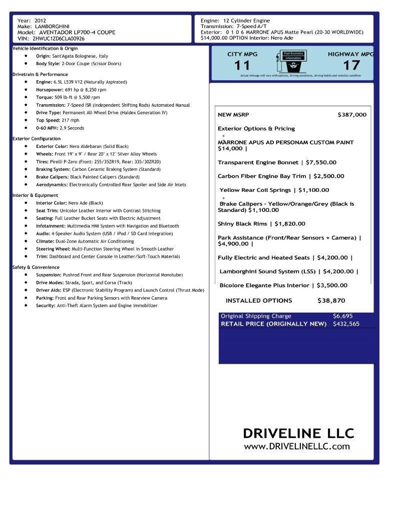 Lamborghini Aventador 2dr Cpe 2012