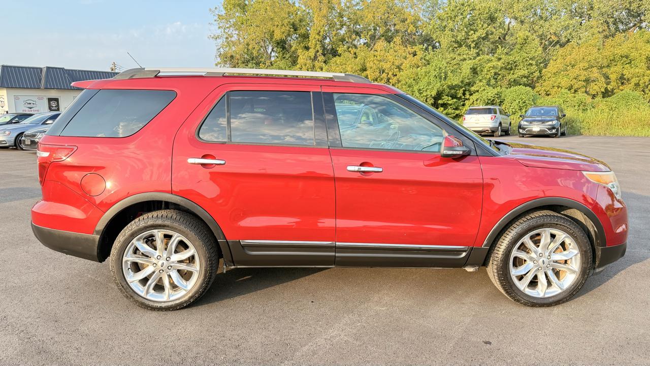 Ford Explorer 4WD 4dr Limited 2015