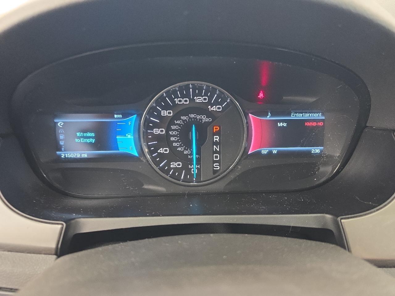Ford Edge Sport AWD 2013