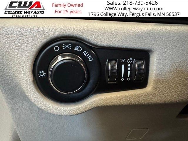 Chrysler Voyager  2021