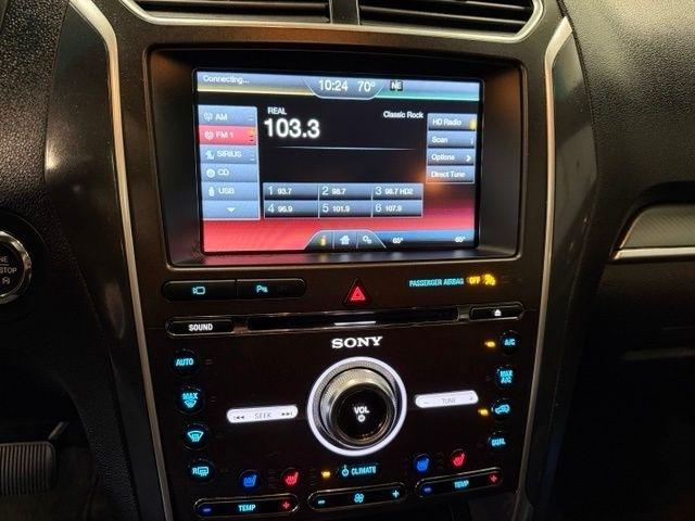 Ford Explorer Sport 4WD 2016