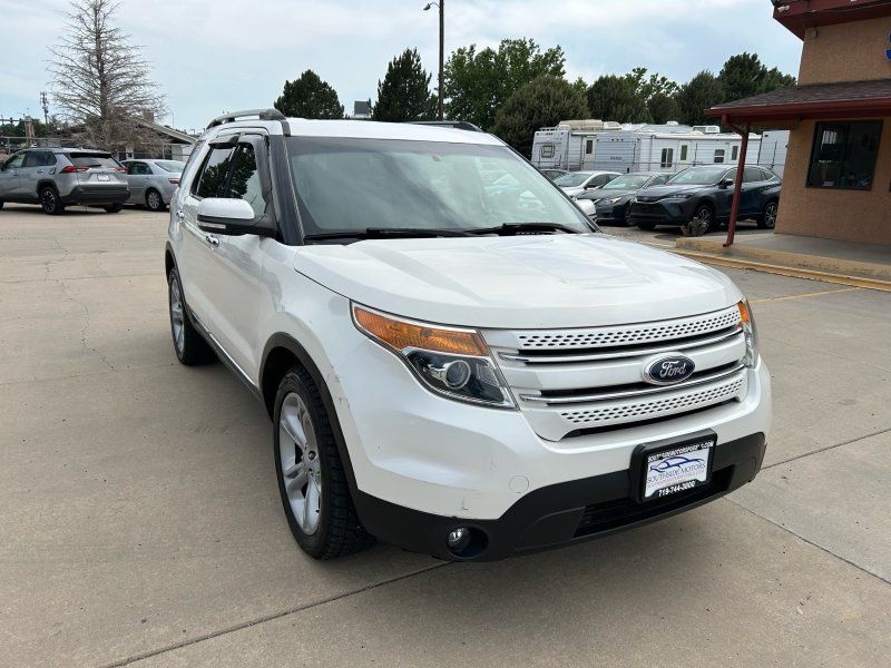 2015 Ford Explorer Limited