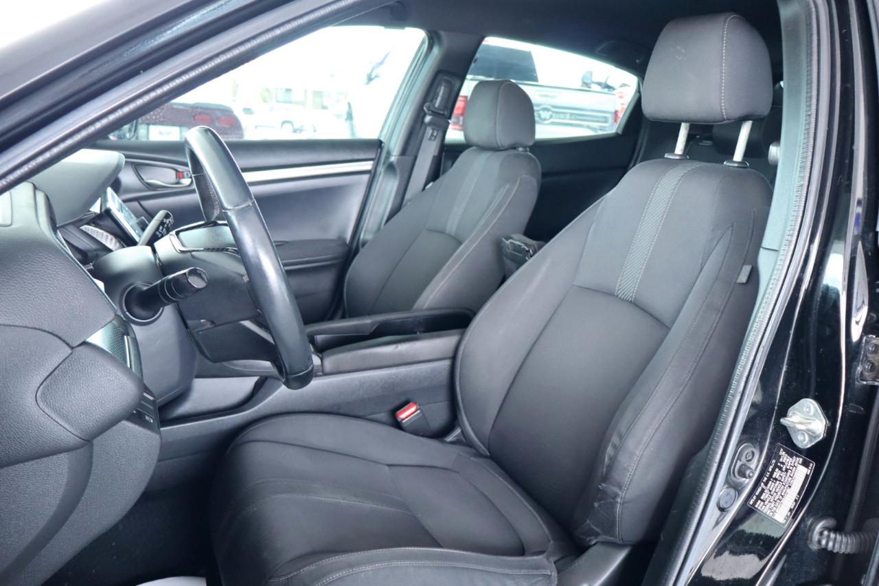 Honda Civic Hatchback Sport Manual 2018