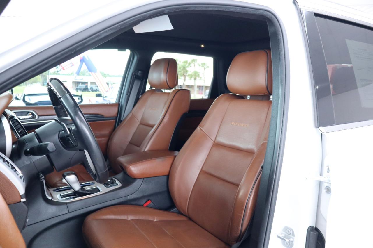 Jeep Grand Cherokee Summit 4x4 2019