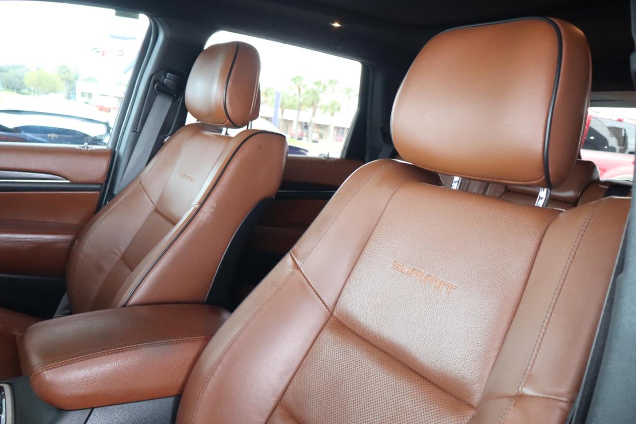Jeep Grand Cherokee Summit 4x4 2019