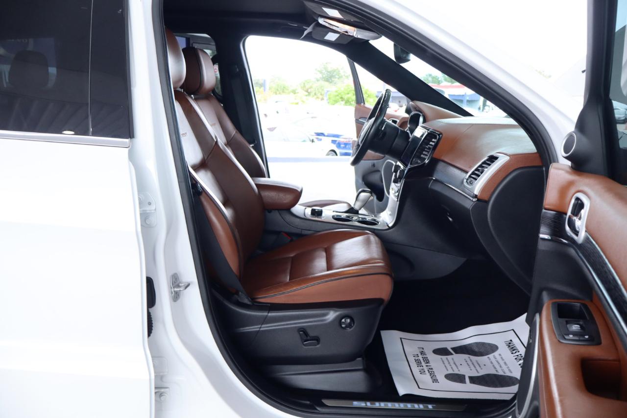 Jeep Grand Cherokee Summit 4x4 2019