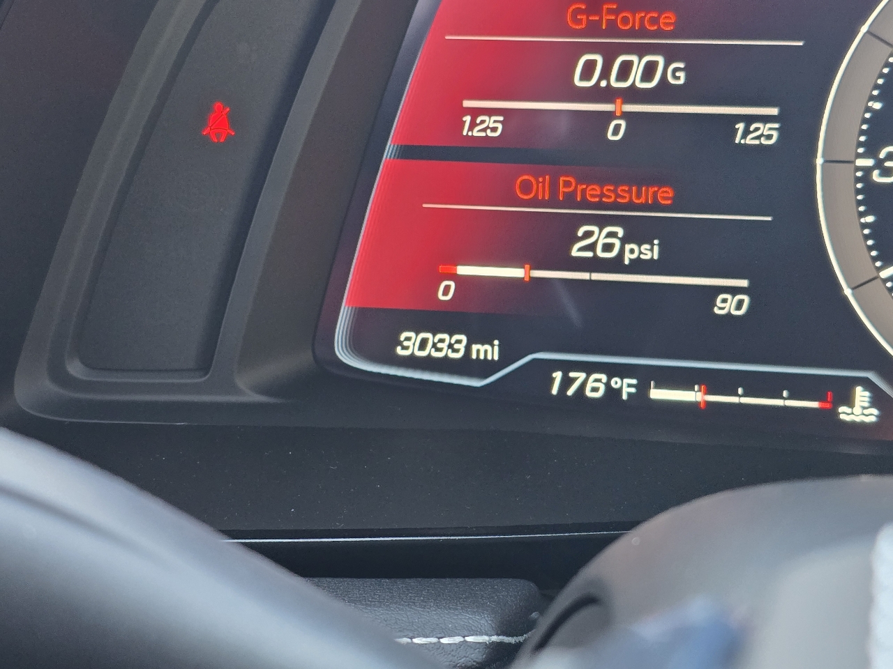 Chevrolet Corvette  2025