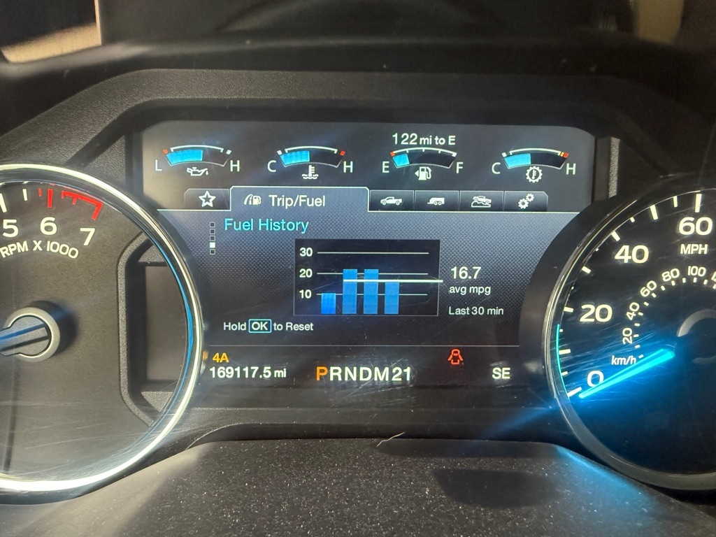 Ford F-150 Lariat SuperCrew 5.5-ft. Bed 4WD 2015