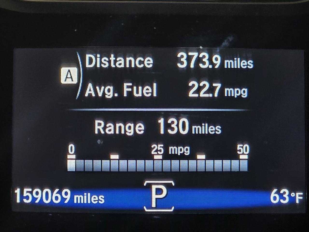 Honda Ridgeline RTL-E AWD 2018