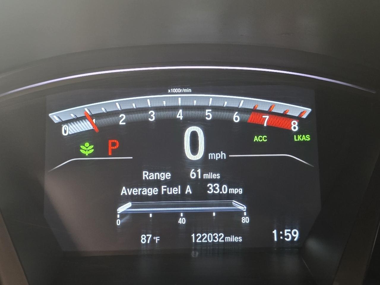 Honda CR-V EX-L 2WD 2018