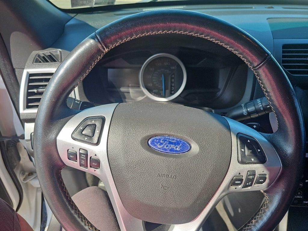 Ford Explorer Sport 4WD 2015