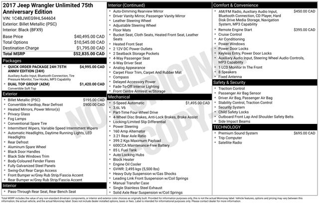 Jeep Wrangler Unlimited Sahara 4WD 2017