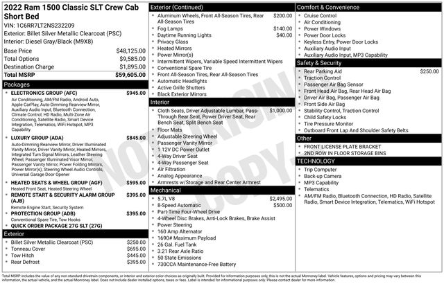 RAM 1500 Classic Tradesman Crew Cab SWB 4WD 2022