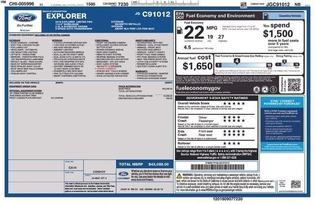 Ford Explorer Limited FWD 2018