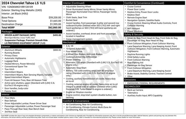 Chevrolet Tahoe LS 4WD 2024