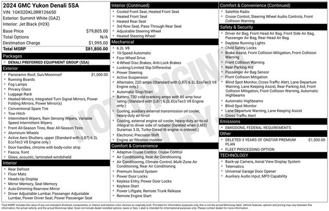 GMC Yukon Denali 4WD 2024