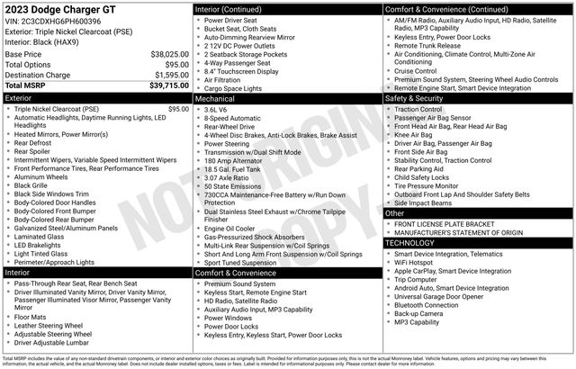 Dodge Charger GT 2023