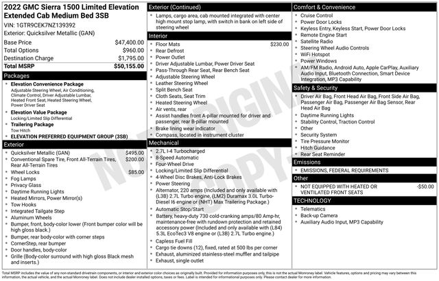 GMC Sierra 1500 Limited Elevation Double Cab 4WD 2022