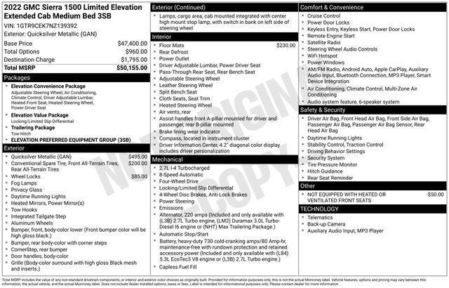 GMC Sierra 1500 Limited Elevation Double Cab 4WD 2022