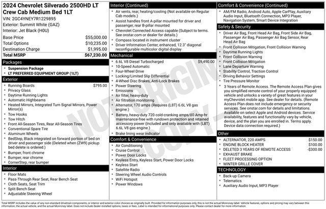 Chevrolet Silverado 2500HD LT Crew Cab Long Box 4WD 2024