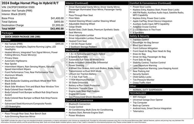 Dodge Hornet R/T 2024