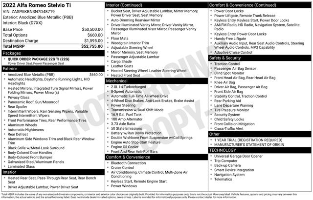 Alfa Romeo Stelvio Ti 2022