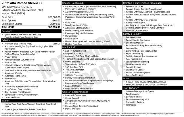 Alfa Romeo Stelvio Ti 2022