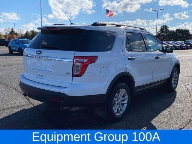 Ford Explorer Base 4WD 2015