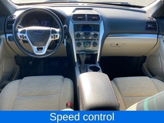 Ford Explorer Base 4WD 2015