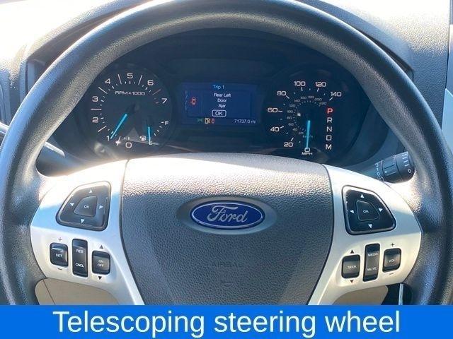 Ford Explorer Base 4WD 2015