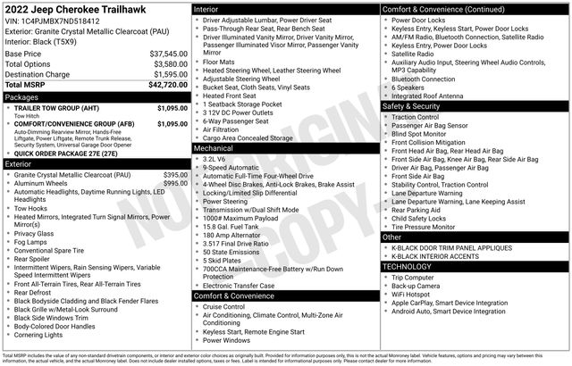 Jeep Cherokee Trailhawk 4WD 2022