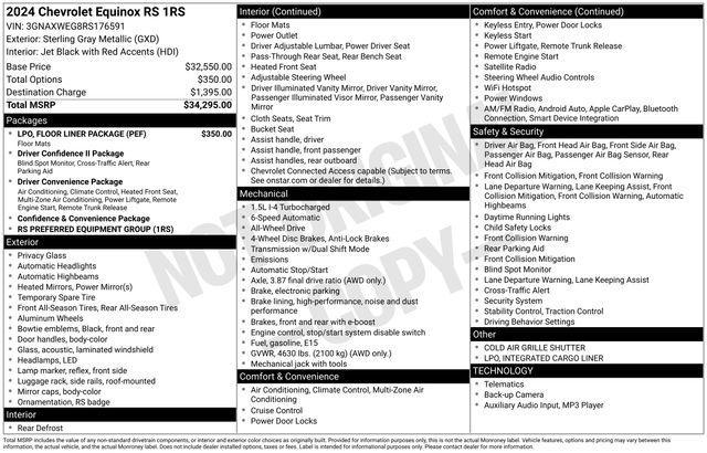 Chevrolet Equinox RS 2024