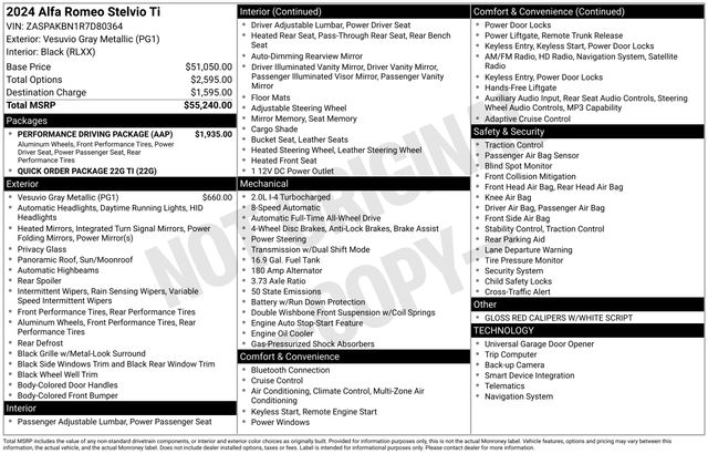 Alfa Romeo Stelvio Ti 2024