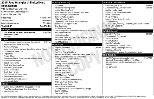 Jeep Wrangler Unlimited Rubicon 4WD 2015
